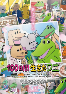 A Crocodile Who Lived For 100 Days